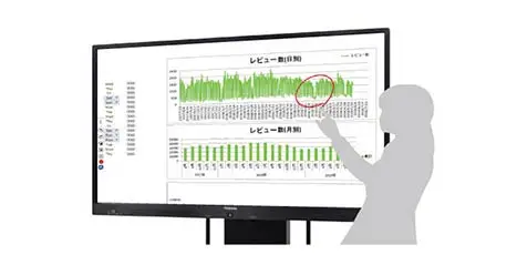 会議用モニター / 会議用ディスプレイ