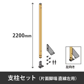 プロフェンス 支注セット 片面脚端 直線左用 高さ2200mm